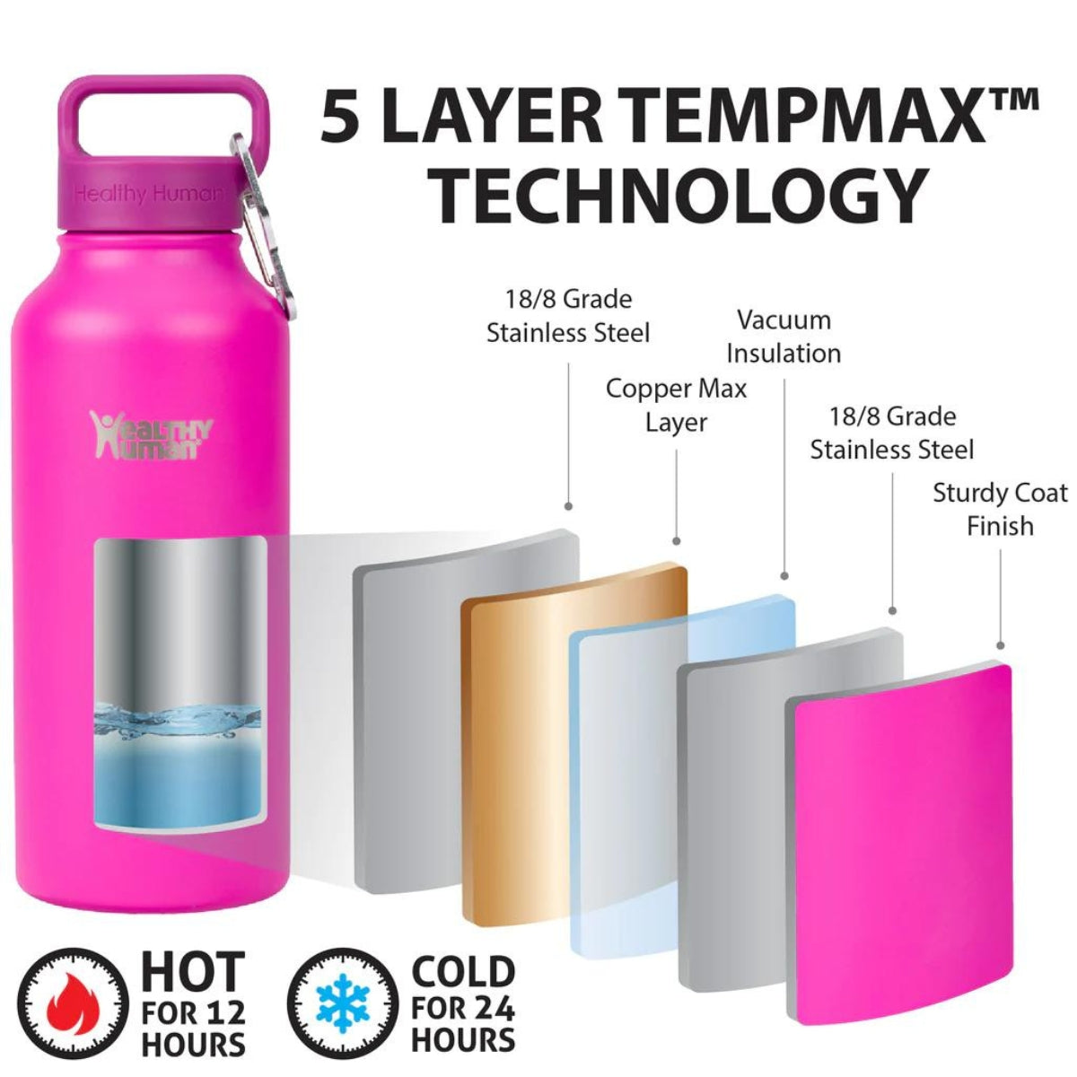 Healthy Human Μπουκάλι Θερμός Stein Bottle Poppin Pink - 621ml